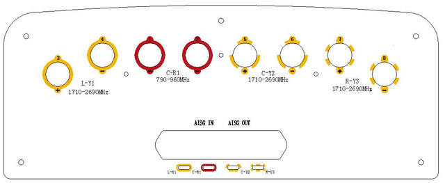 Панельна антена RX-651618-26P