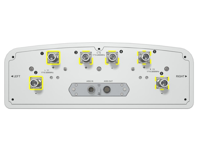 Antena de painel RX-6518-6D