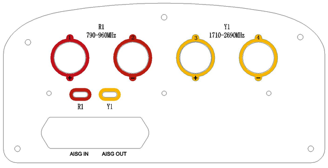 Panel antenna RX-651618-22P